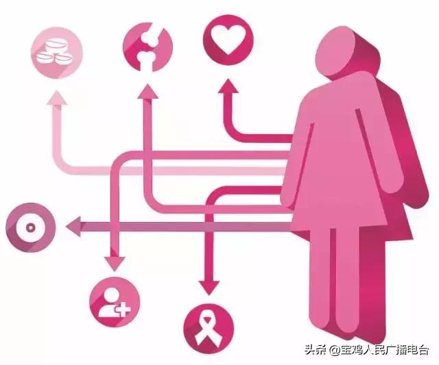 二价疫苗即将上市，科技之光引领健康新篇章