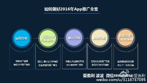 巷弄深处的特色小店，探索爱盈利的最新魅力