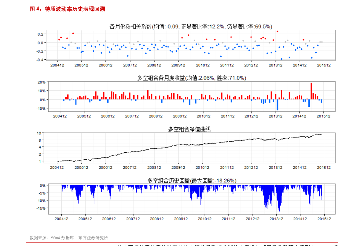 大疆无人机股票行情深度解读与分析