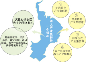 服装服饰 第59页