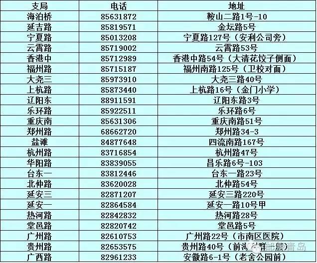 2017年生肖对照表全解析