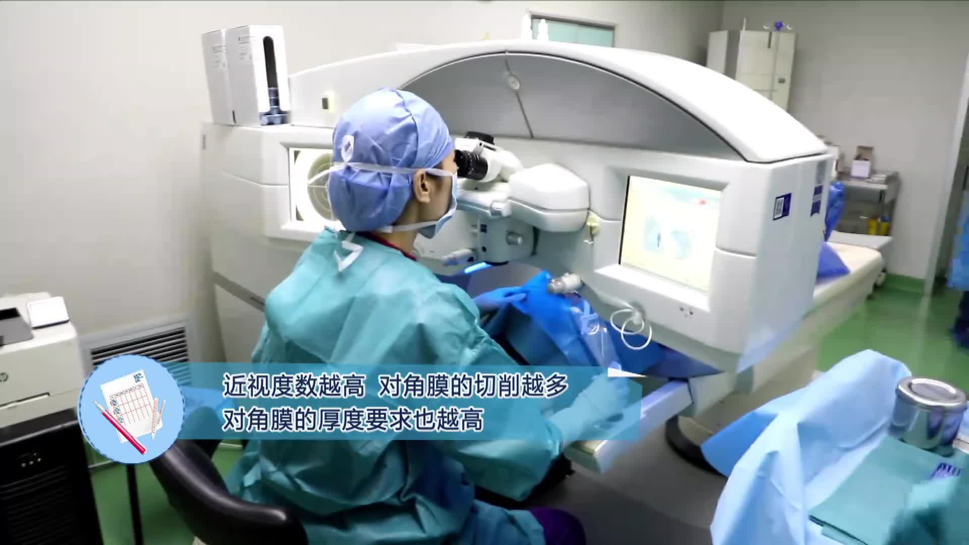 飞秒近视眼手术价格详解与分析