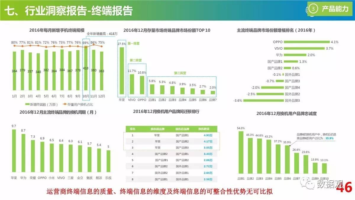 ＂2024年新奥全年资料＂的：实时数据分析_大师版1.38