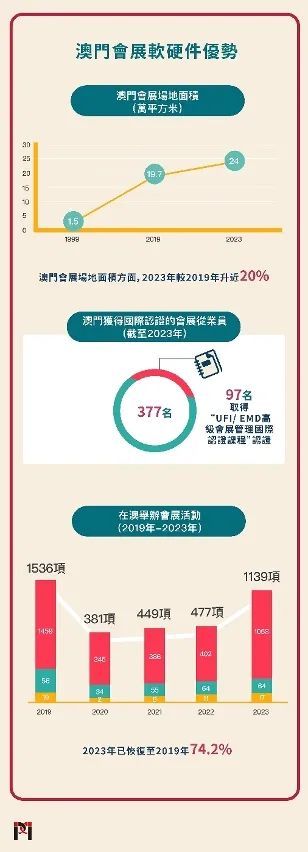 ＂2024年新澳门正版资料＂的：前沿解读与定义_旅行版5.81
