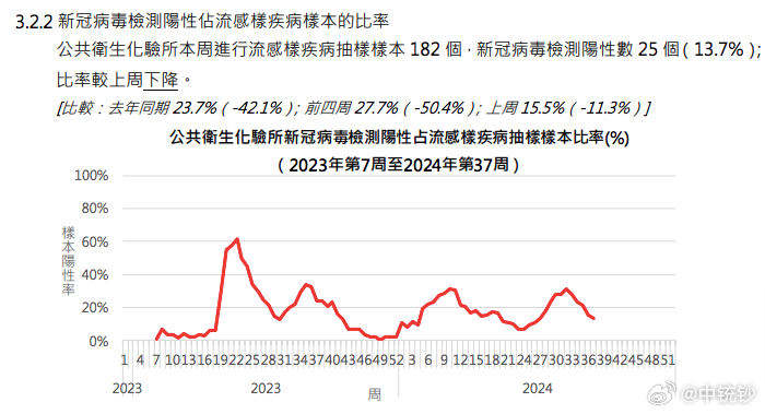 ＂2024年澳门天天开奖结果＂的：深入登降数据利用_见证版5.22