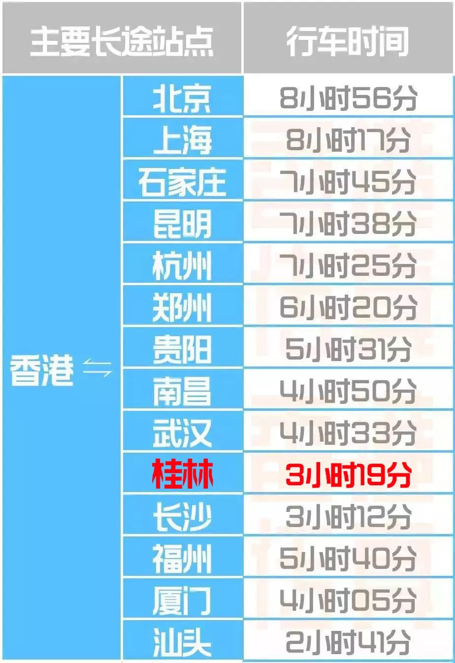家居百货 第49页