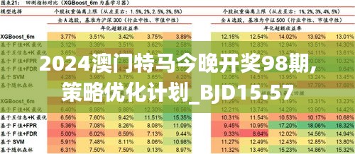 ＂2024澳门特马今晚开＂的：新闻传播学_计算版9.71