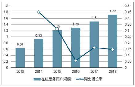 ＂2025年正版资料免费大全视频＂的：统计数据详解说明_娱乐版2.13