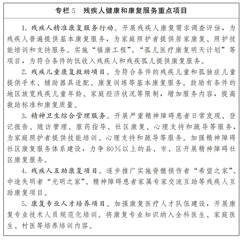 保健品 第44页
