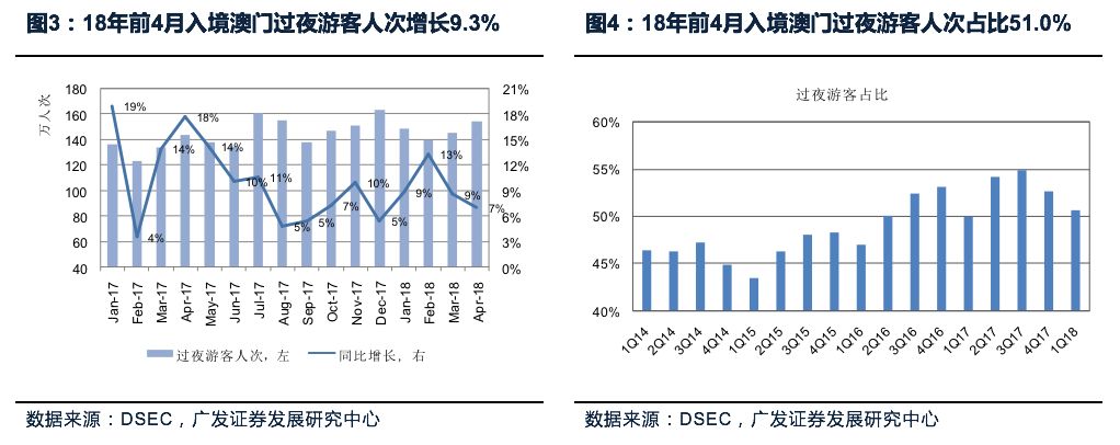 ＂2025澳门天天六开彩免费资料＂的：持续改进策略_Tablet2.95