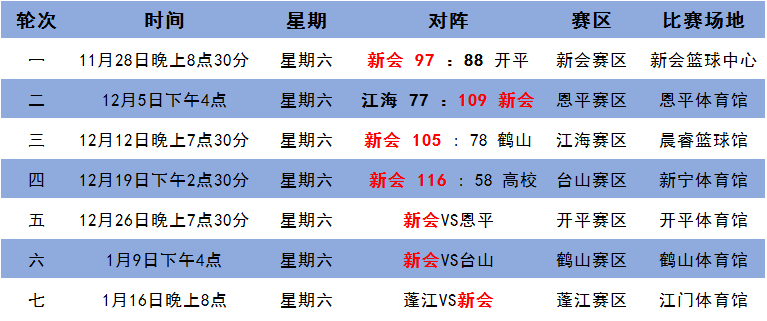 ＂新澳2025今晚开奖结果＂的：全面设计实施_探索版9.6