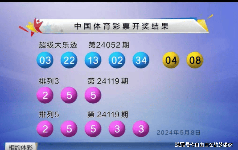 ＂新澳六开彩开奖结果查询合肥＂的：农学_演讲版8.17