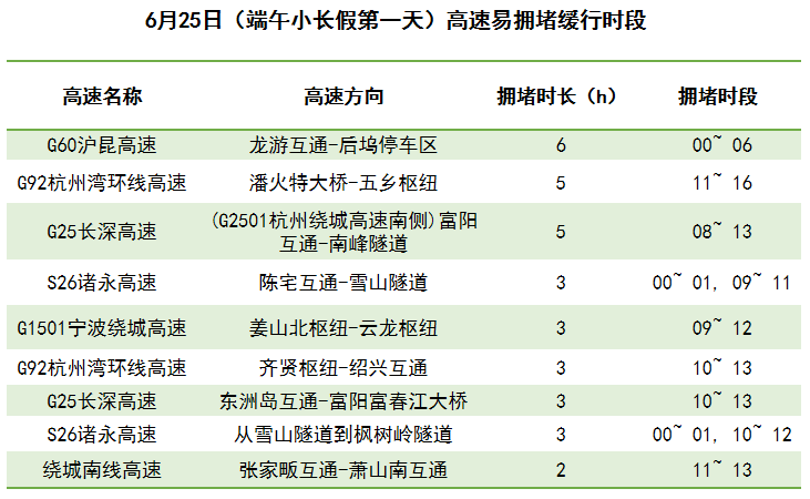 ＂澳门4777777今晚开奖查询＂的：策略调整改进_先锋科技9.30