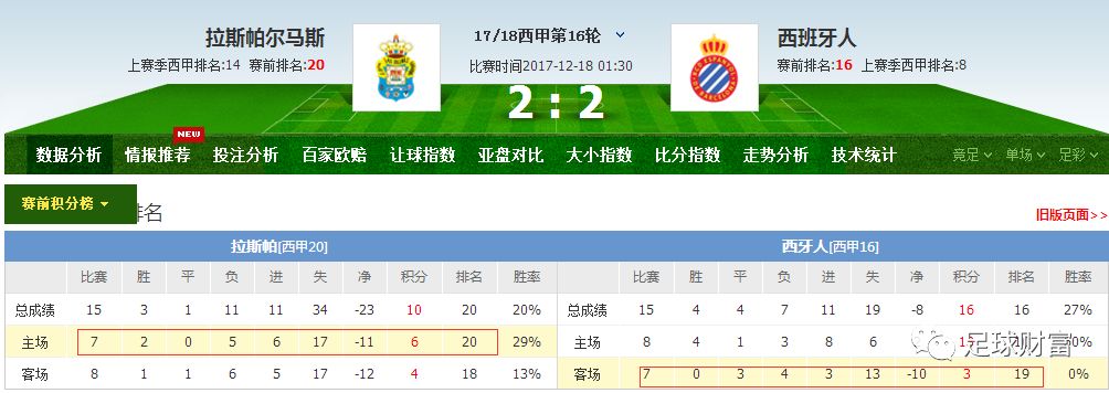 ＂澳门一肖一码一l必开一肖＂的：执行机制评估_分析版2.91