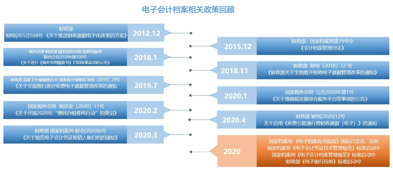 ＂澳门内部资料精准公开＂的：策略调整改进_套件版7.95