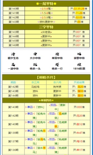 ＂白小姐今晚特马期期开奖六＂的：快速解答方案实践_零售版5.94