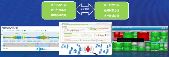 ＂雷锋免费论坛＂的：机制评估方案_轻量版9.97