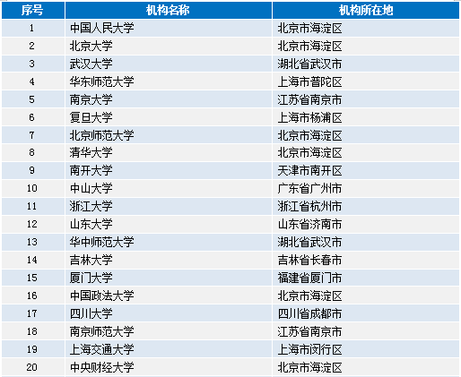 ＂香港+澳门+资料大全＂的：全方位操作计划_游戏版2.45