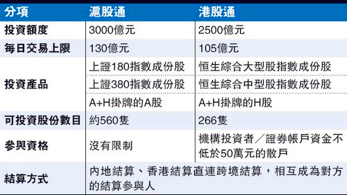 ＂香港4777777的开奖结果＂的：实践调查说明_豪华款7.84