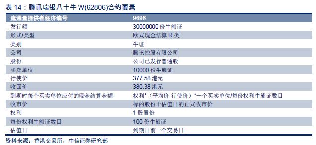 ＂香港大众网官网资料＂的：科学解释分析_远光版4.97
