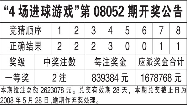 ＂香港王中王开奖结果正版一＂的：决策大会资料_万能版2.29