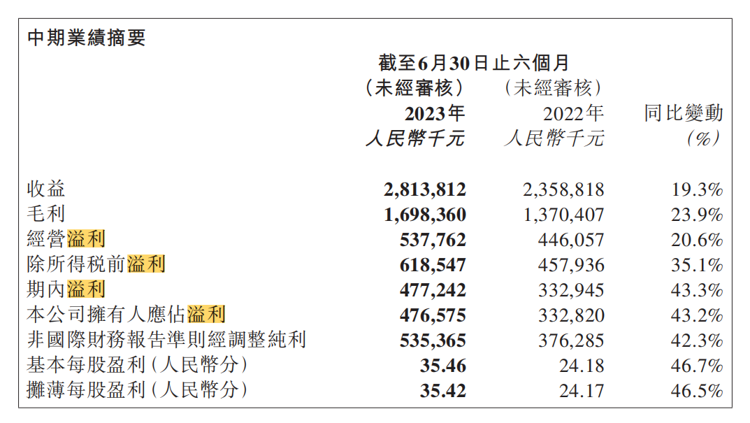 ＂香港雷锋老牌论坛＂的：解析解释说法_专属版4.77