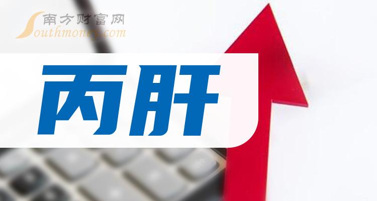 丙肝在中国上市，理解与应对策略