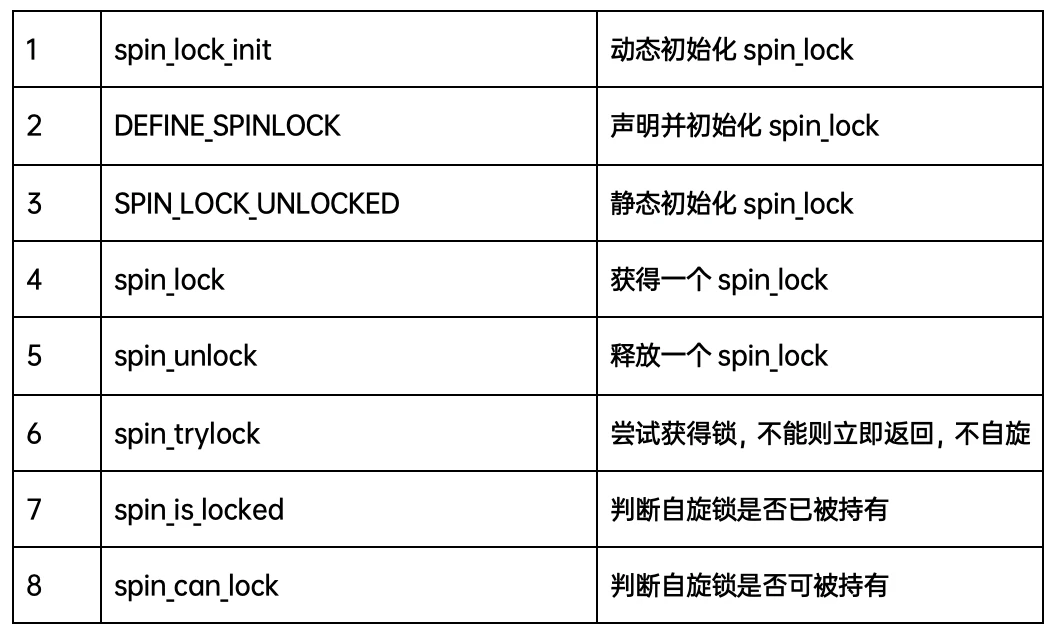 0149400cσm查询,澳彩资料,安全设计解析说明法_体验版12.973