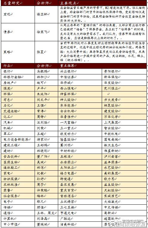 2024澳门管家婆一肖,投资决策资料_定制版56.123