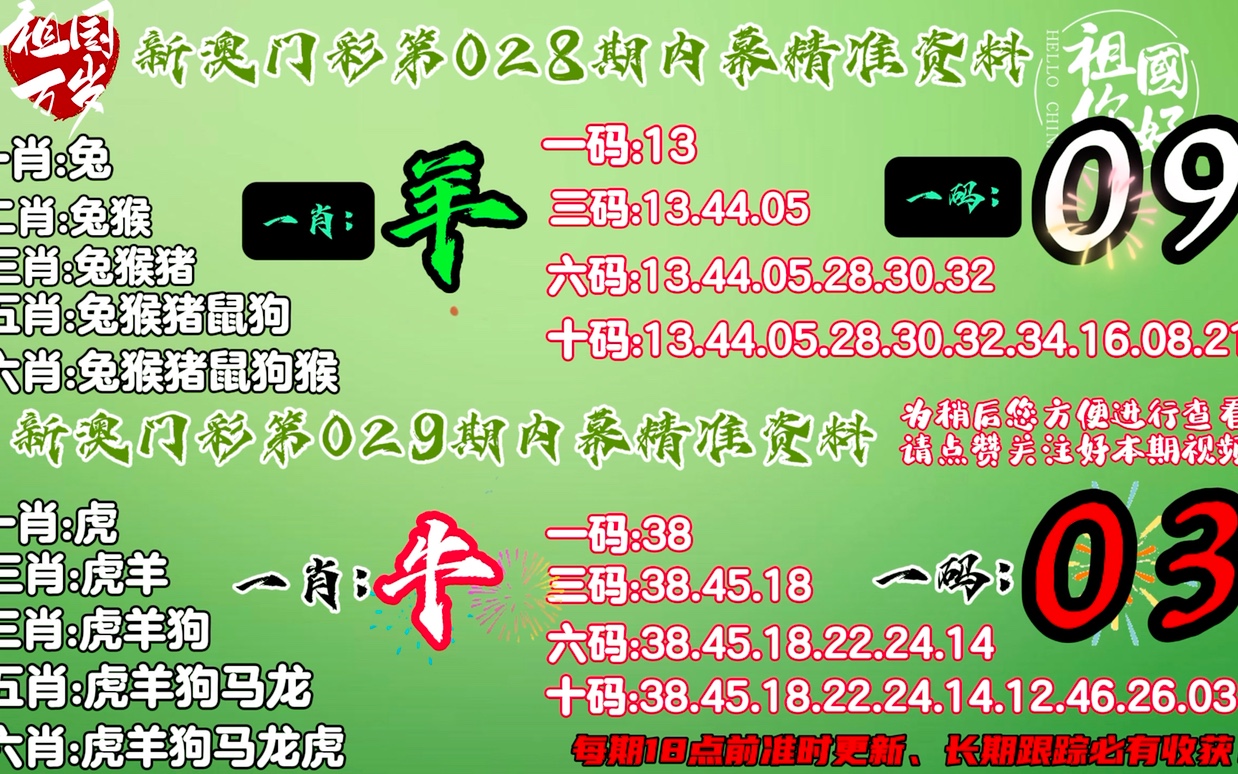 2025今晚开的四不像生肖图,实时异文说明法_自由版7.450