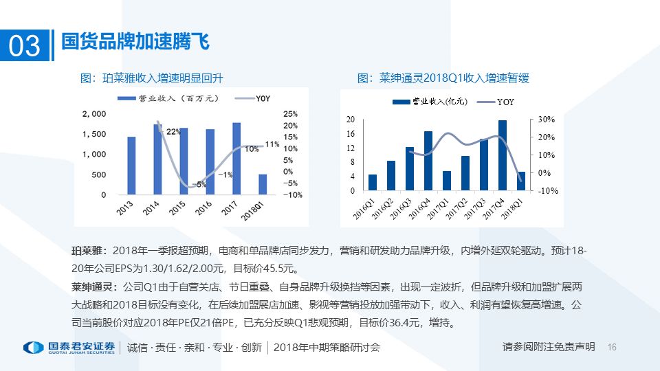 2025今晚香港开特马,社会承担实践战略_限量版28.174
