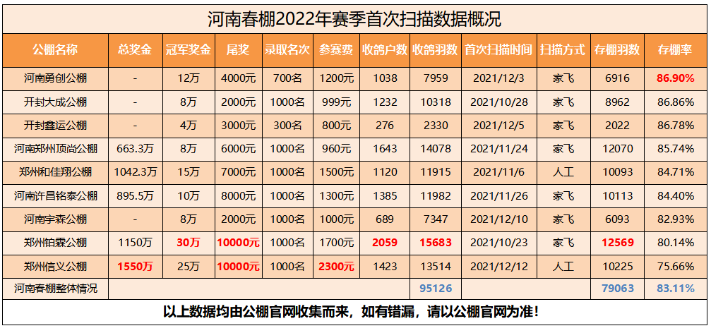 2025十二生肖49码表,高效计划实施_外观版97.759