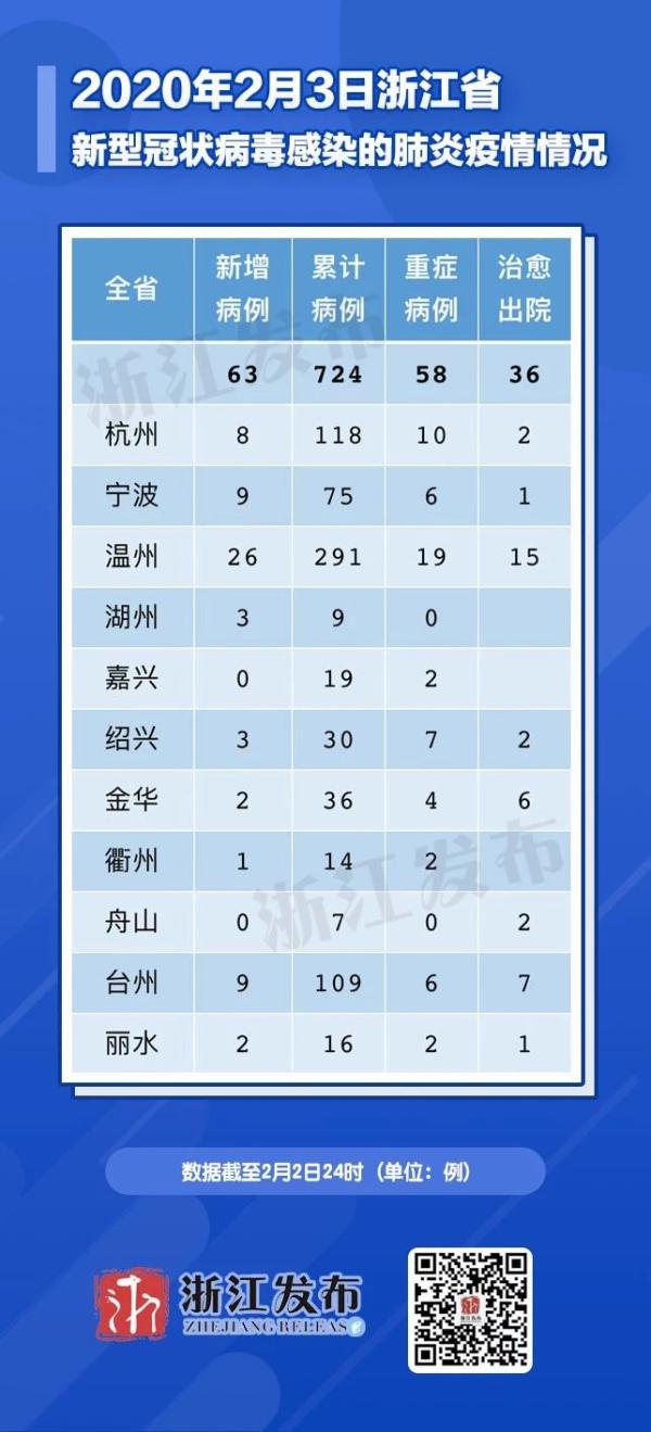 2025年12月疫情又开始了吗,稳固计划实施_云端共享版16.442