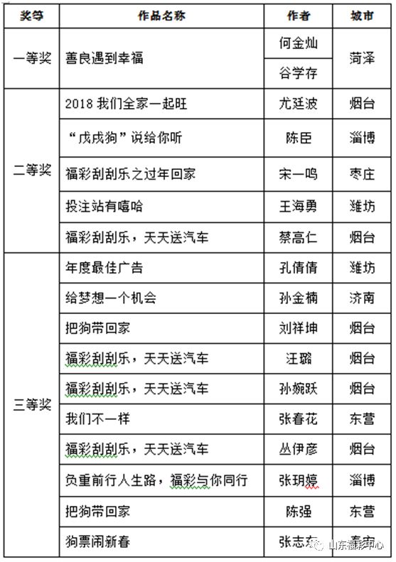 2025年天天彩免费资料,时代变革评估_定向版10.235