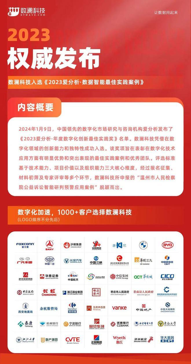 化妆品 第20页
