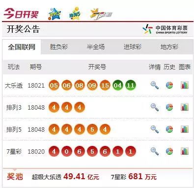 揭秘彩票背后的秘密，最新开奖结果一览