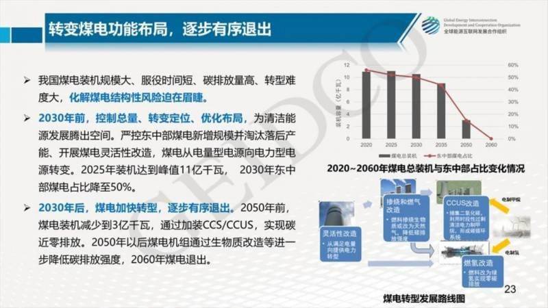 2025年资料大全免费,深入研究执行计划_散热版87.839