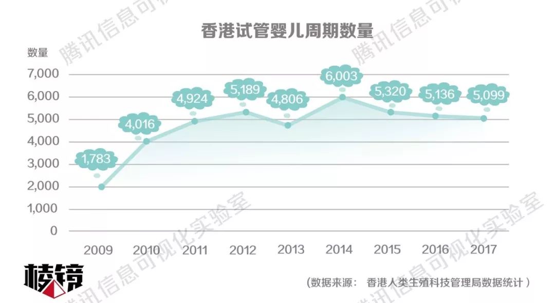 2025年香港港六彩开奖号码,释意性描述解_为你版55.102