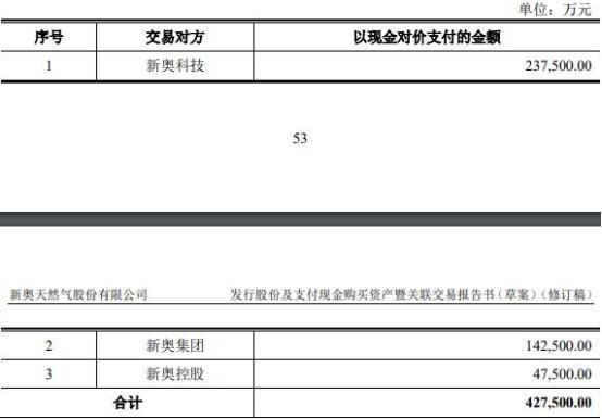2025新奥免费资料,高速应对逻辑_智慧共享版87.879