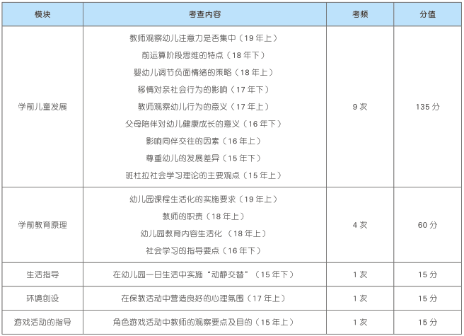 2025新澳三期必出三生肖,实用性解读策略_教育版9.951