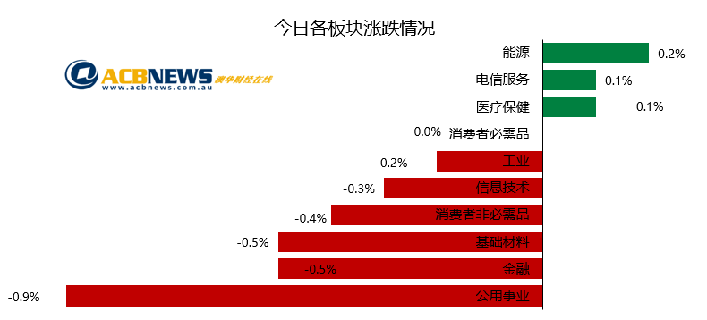 2025新澳历史开奖,信息加工_复古版17.833