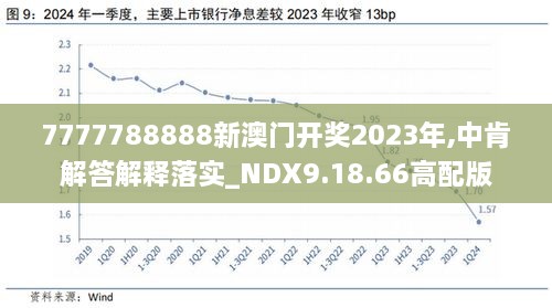2025新澳开奖结果,全方位展开数据规划_可穿戴设备版77.880