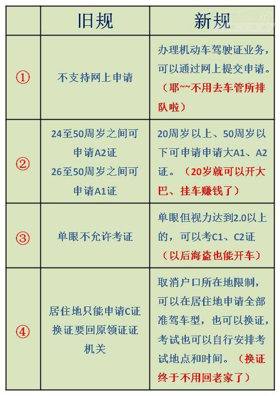 2025新澳门号码查询记录,灵活执行方案_知识版54.975