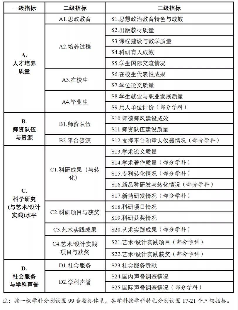 2025新澳门天天开好彩,综合计划评估_改进版94.782
