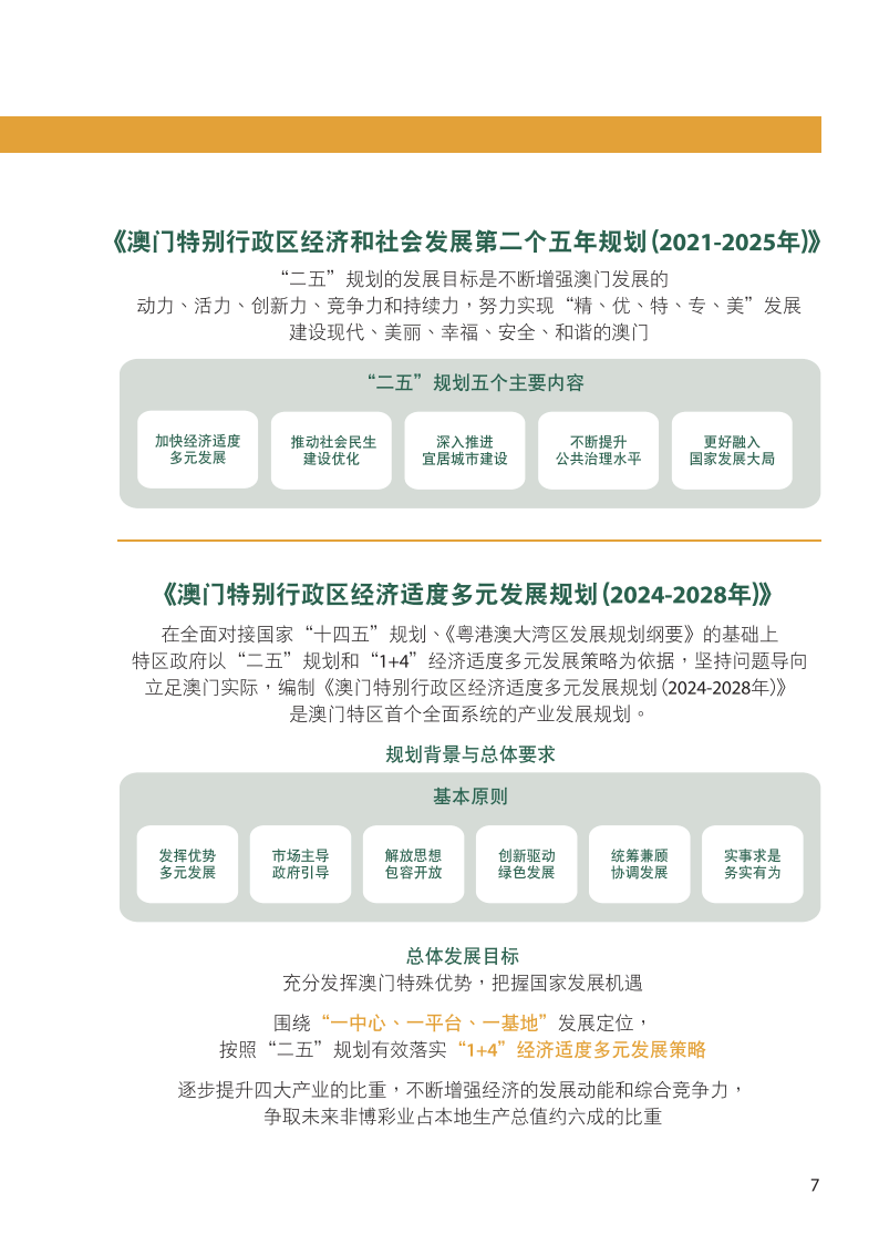 保健品 第18页
