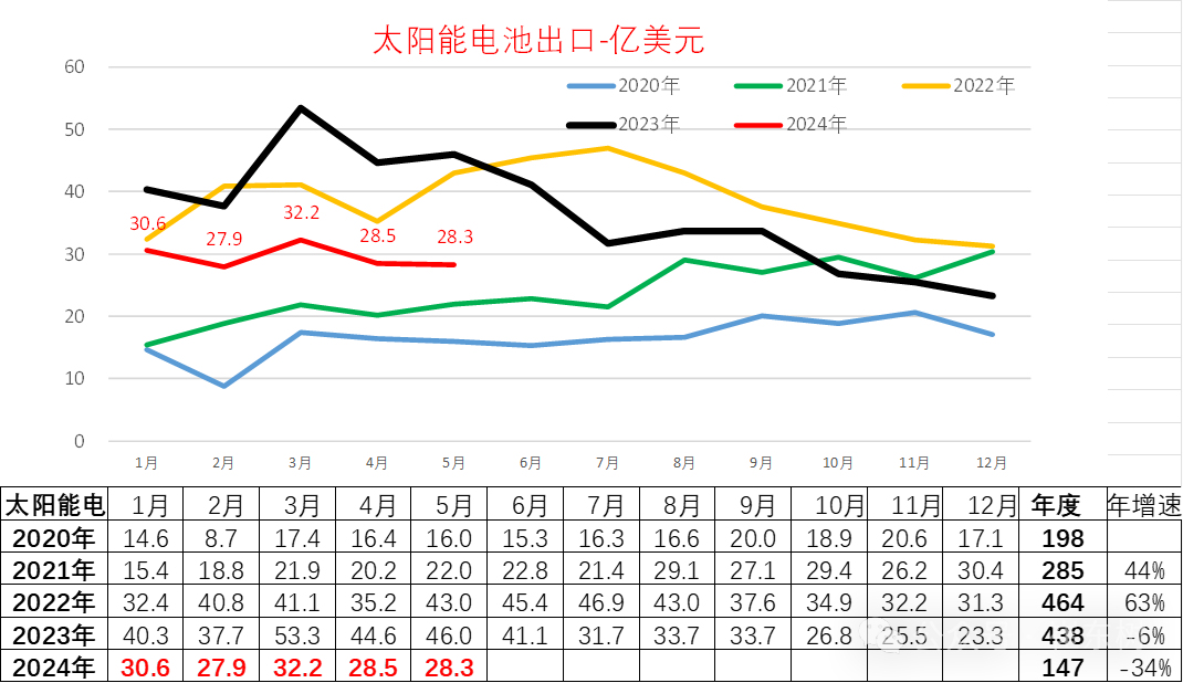 2025新澳门精准资料免费,动态解读分析_云端版34.334