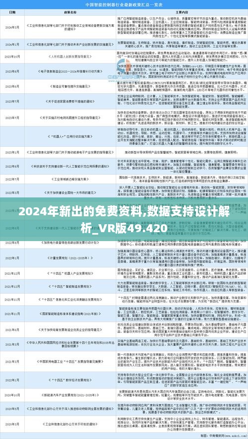 2025正版资料免费大全,定性解析明确评估_互动版35.681