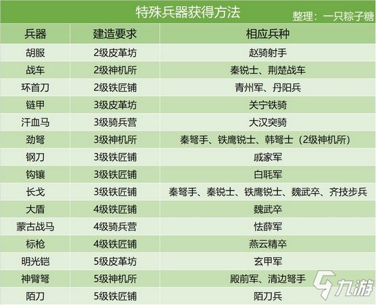 化妆品 第17页
