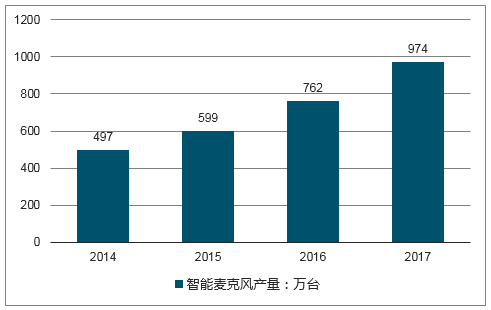 2025澳彩免费资料大全,深入探讨方案策略_智能版84.774