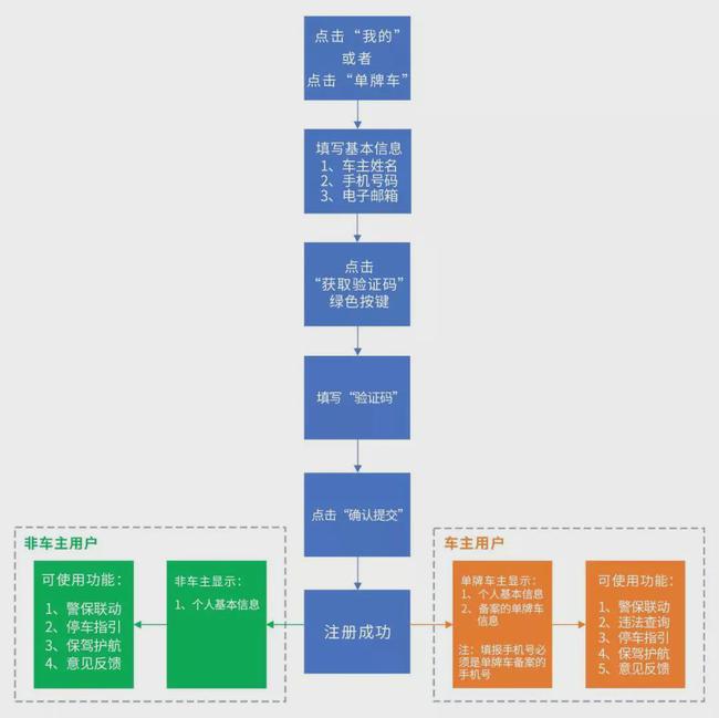 2025澳门今天晚上开什么生肖啊,安全性方案执行_生态版57.169